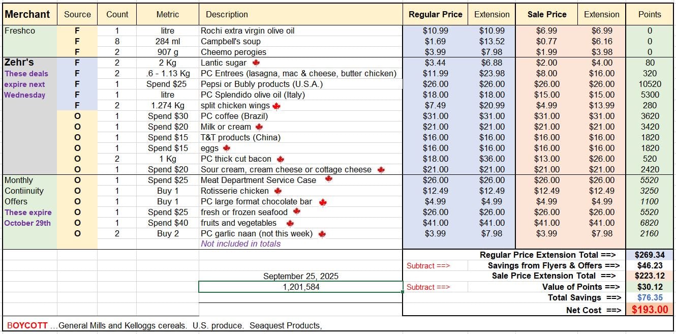 Caution: Amphibian Crossing